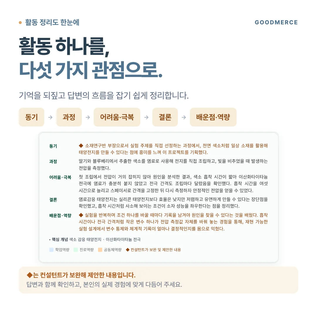 면접 시크릿북 활동 다섯칸 카드