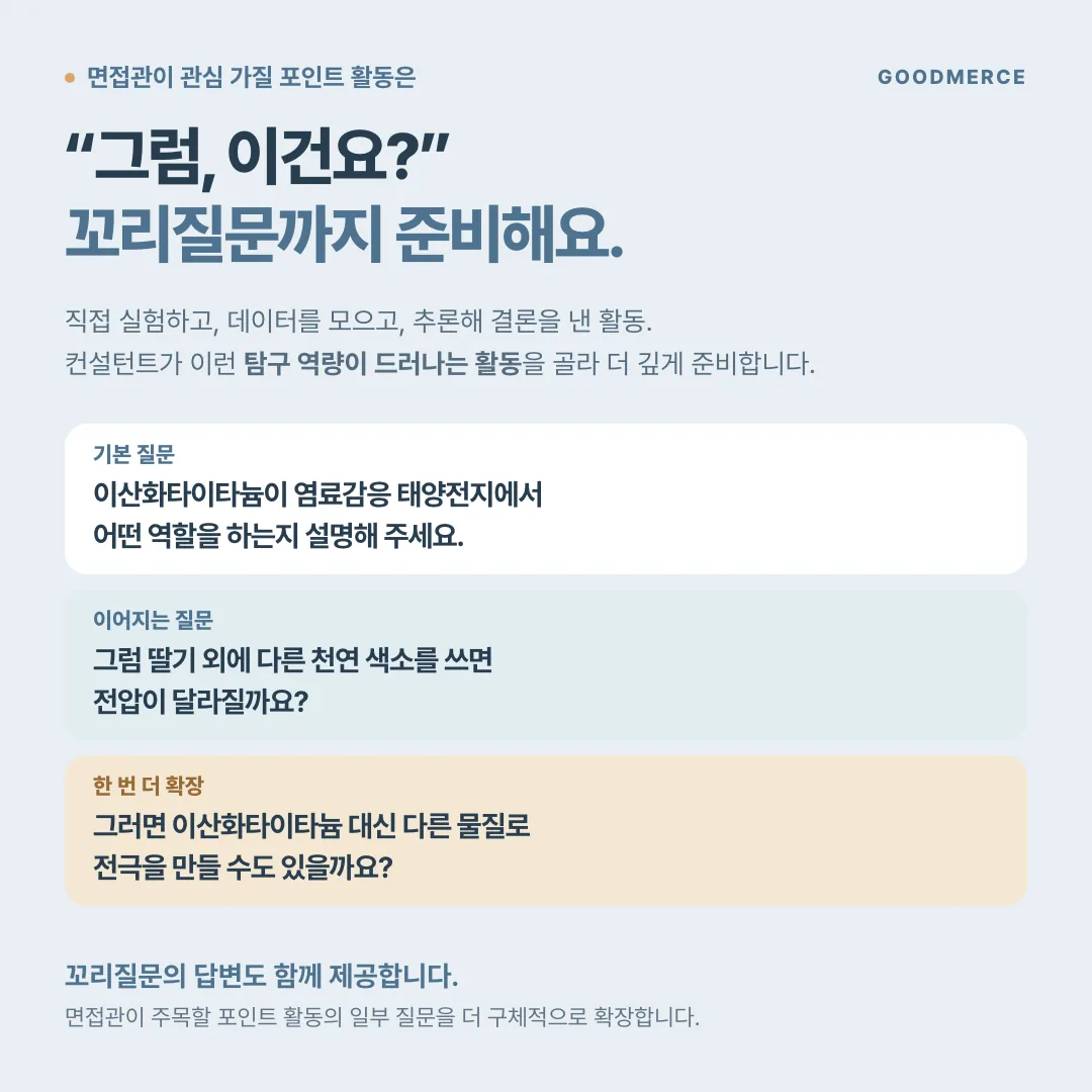 면접 시크릿북 포인트활동 꼬리질문
