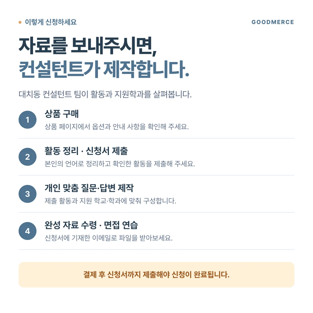 면접 시크릿북 신청부터 수령까지